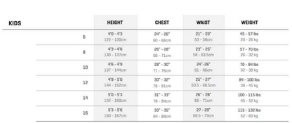 TRAJE DAKINE QUANTUM 5/4/3 FULL NIÑO BK/OR