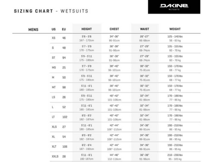 PRECIO INCREIBLE DAKINE QUANTUM 5/4/3 FULL HOMBRE CAPUCHA BK/GR